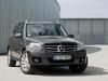 GLK GLK