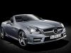 SLK SLK