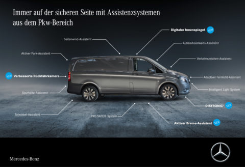 Vorstellung: Der neue Mercedes-Benz Vito und eVito Tourer - Attraktives Upgrade für den Transporter mit Stern 